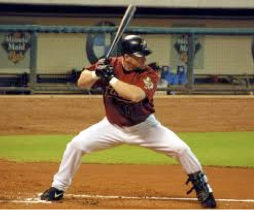 The best hitting stance for you – Art of Baseball: Bat Speed and